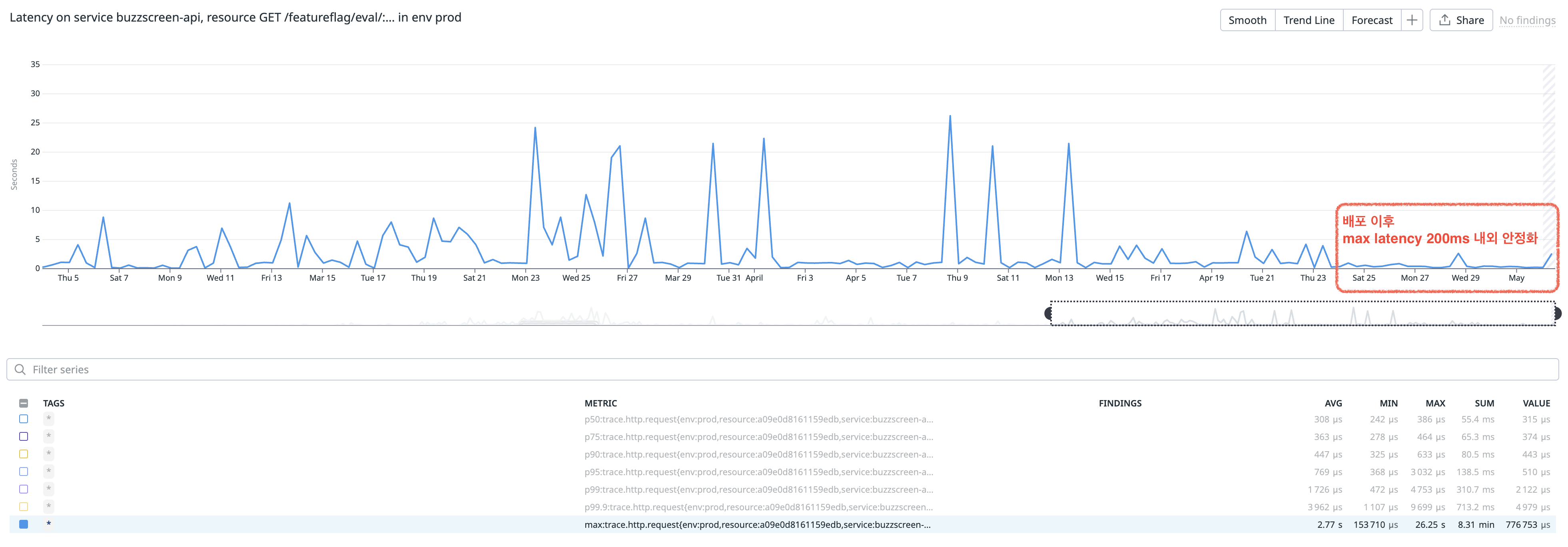 async-exporter.png